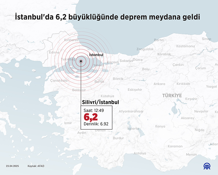 06_2025_09_NISAN_Info_deprem.jpg