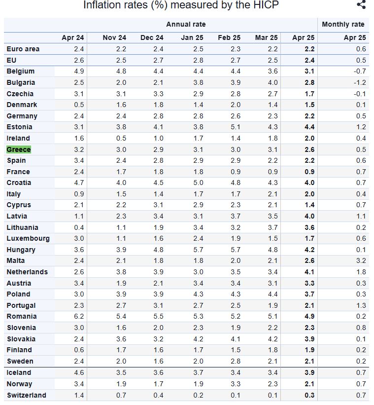 Eurostat1_10.JPG