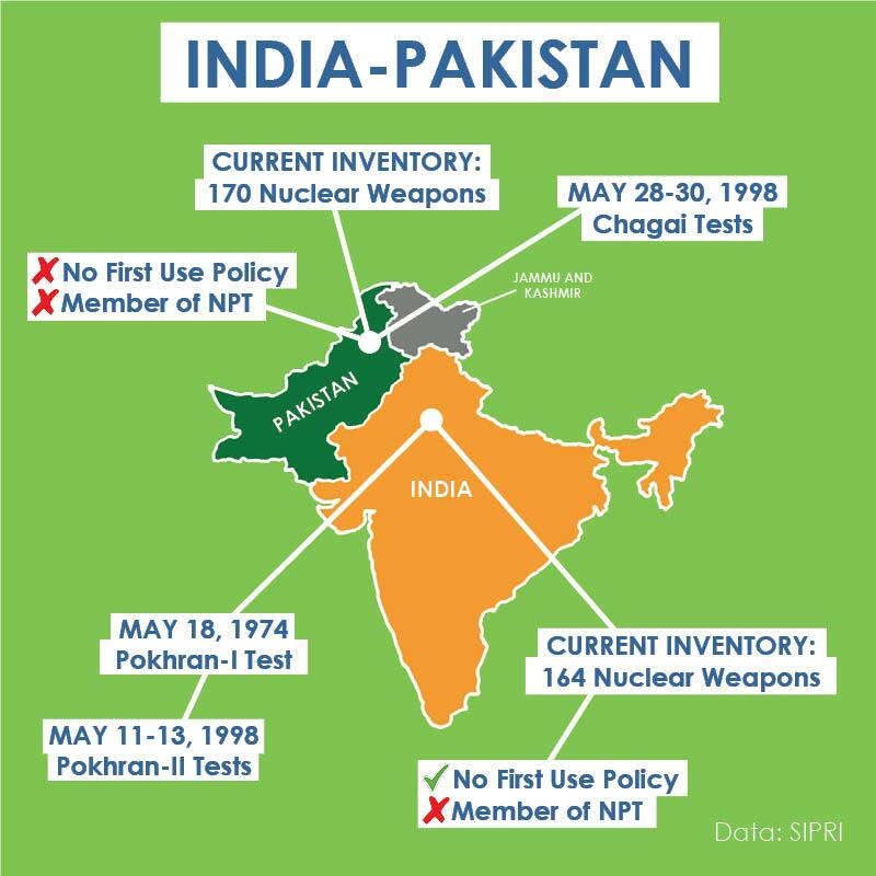 India-Pakistannuke1.jpg