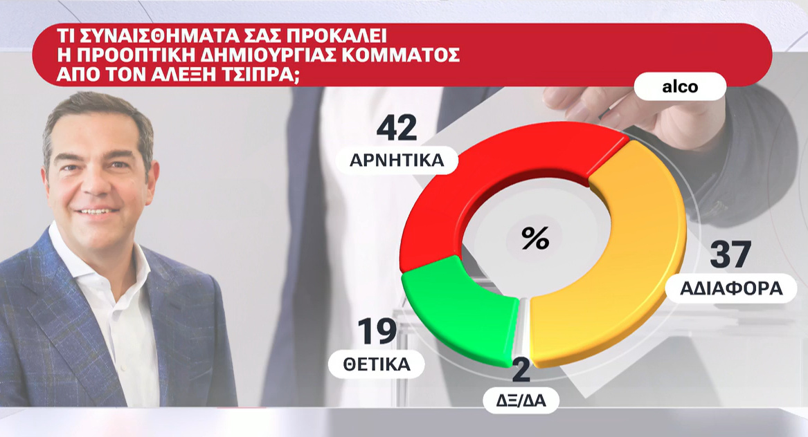 dimoskopisi-alco-08.jpg