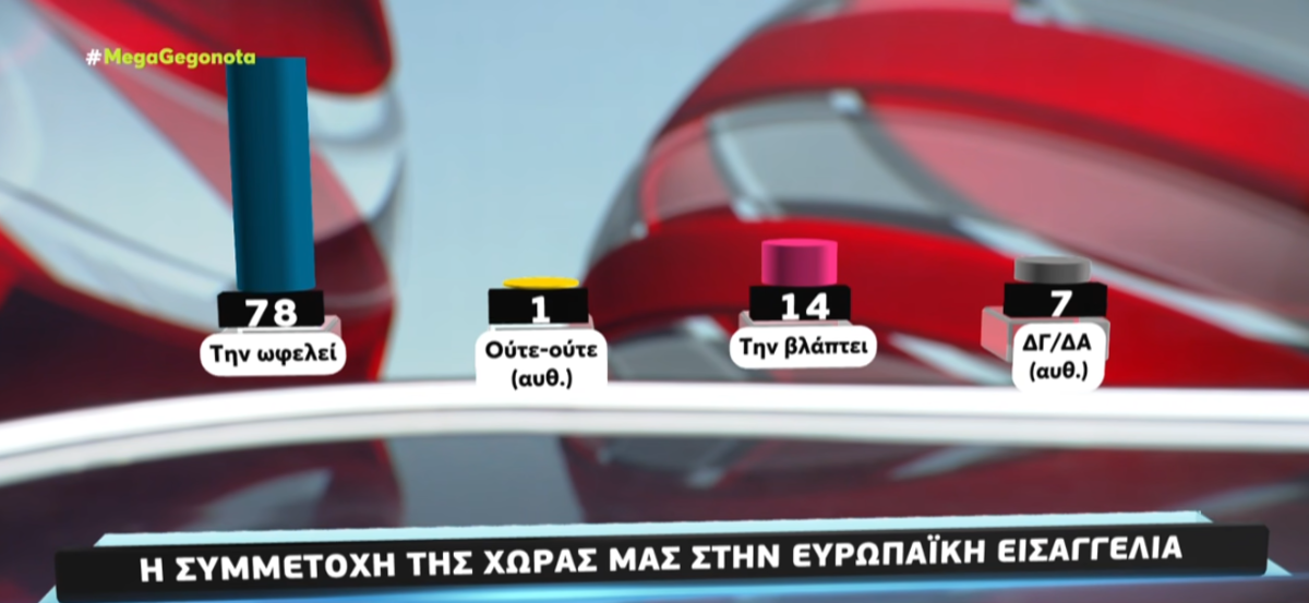 evropaiki-eisaggelia.png