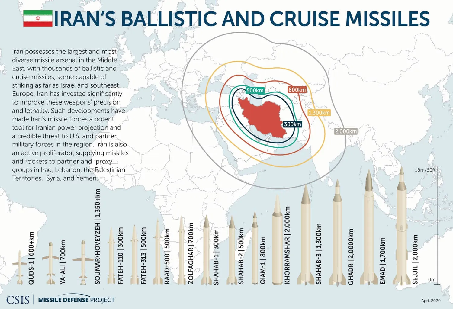 iran_ballistic.webp