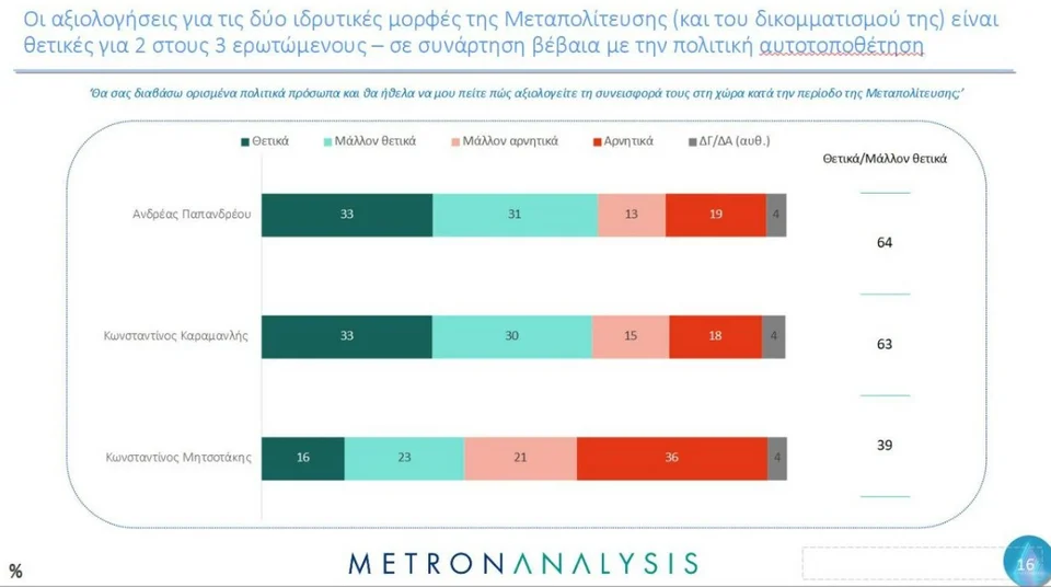 metron-analysis-mesa.jpg.webp