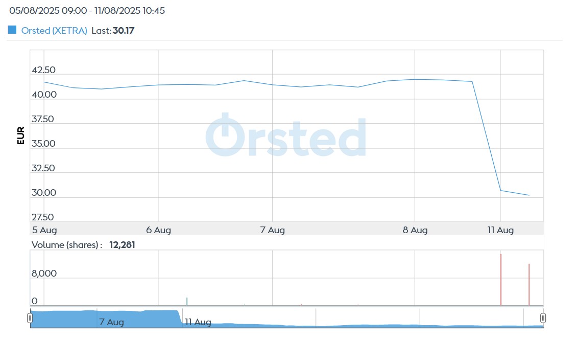 orsted.jpg
