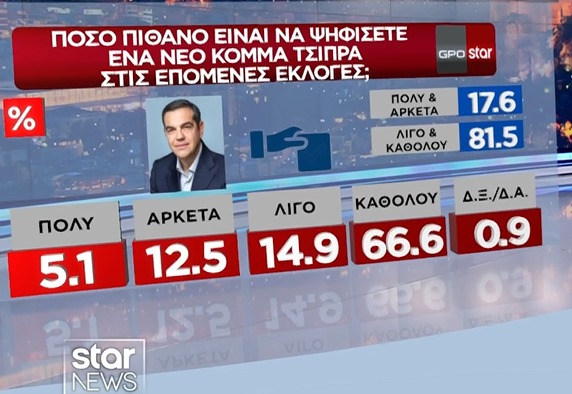tsipras-gpo.jpeg