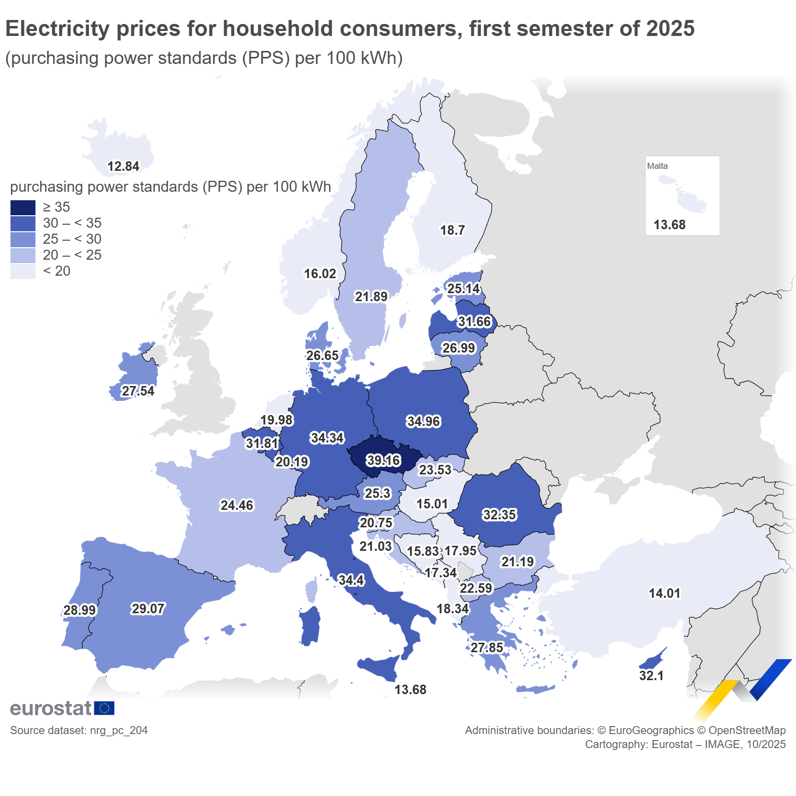 ΠΙΝΑΚΑΣ_EUROSTAT_ΟΙΚΙΑΚΑ_ΤΙΜΟΛΟΓΙΑ.png
