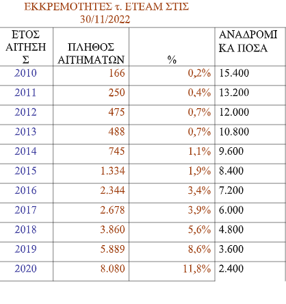 Στιγμιότυπο_οθόνης_2023-02-05_231556.png