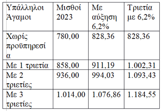 Στιγμιότυπο_οθόνης_2024-03-25_215533.png