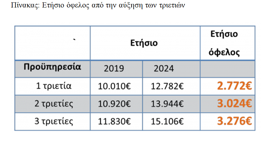 Στιγμιότυπο_οθόνης_2024-03-31_190741.png