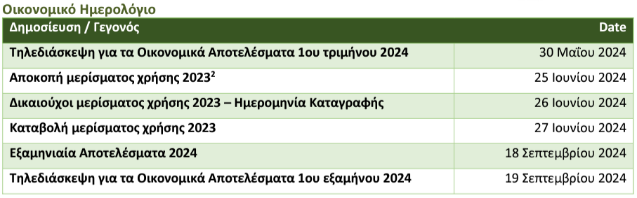 Στιγμιότυπο_οθόνης_2024-05-29_190950.png