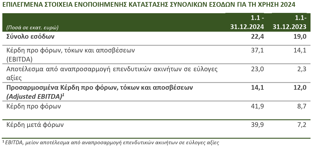 Στιγμιότυπο_οθόνης_2025-02-27_172553.png