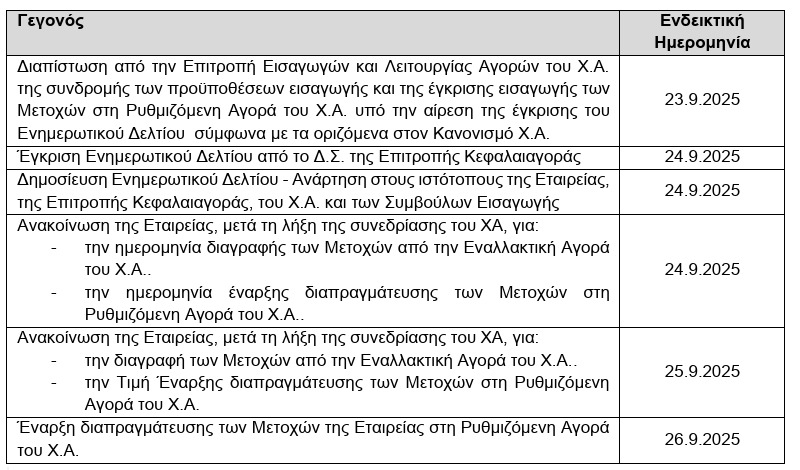 Στιγμιότυπο_οθόνης_2025-09-24_174653.png