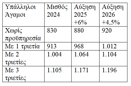Στιγμιότυπο_οθόνης_2026-03-26_200100.png