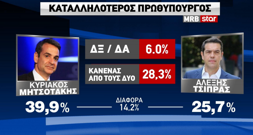 8_mitsotakis.png