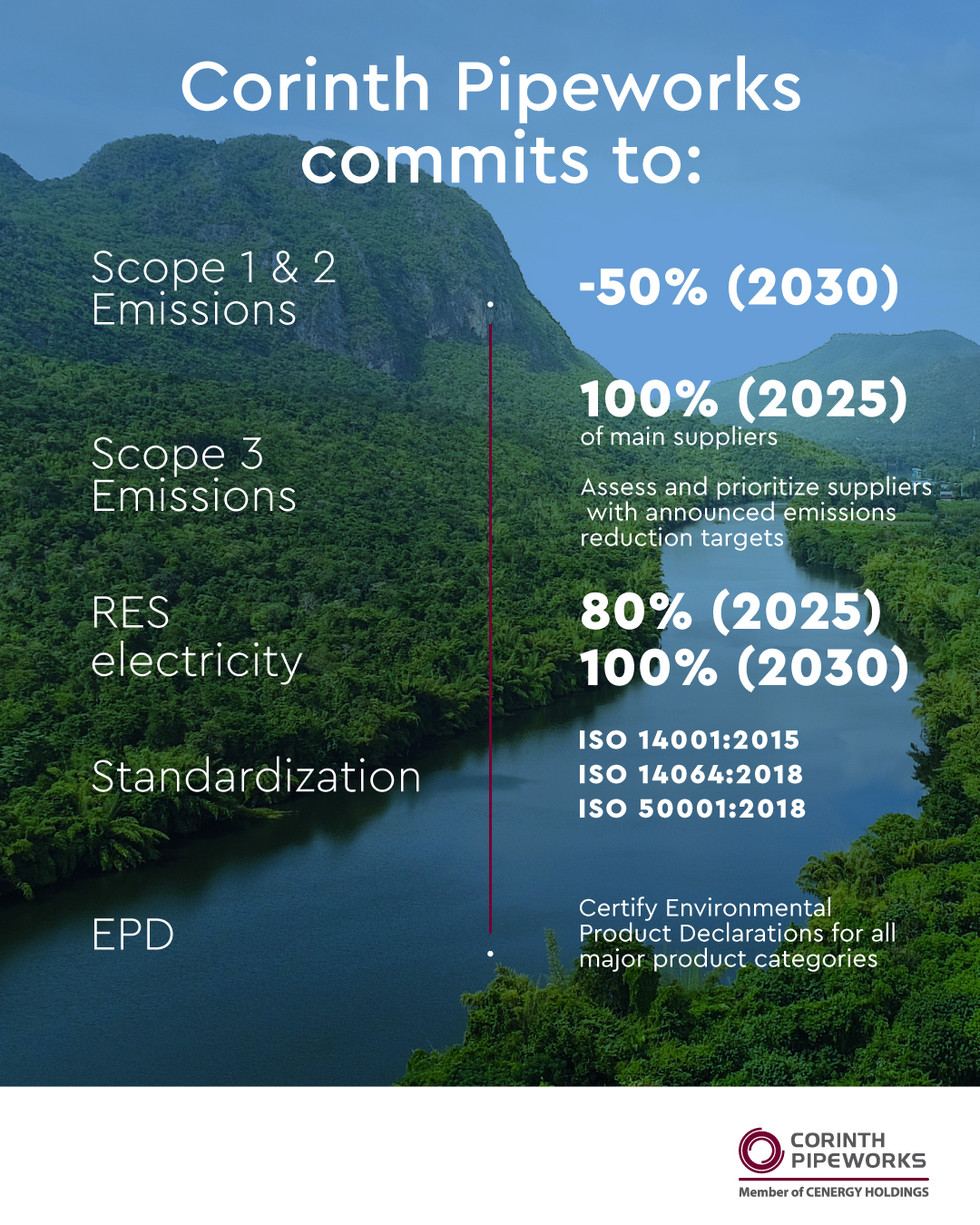 ESG_Corinth_Pipeworks.jpg