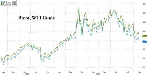 brent_WTI_crude.jpg