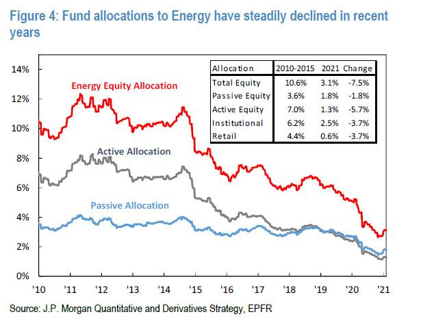 commodity_supercycle_0.jpg