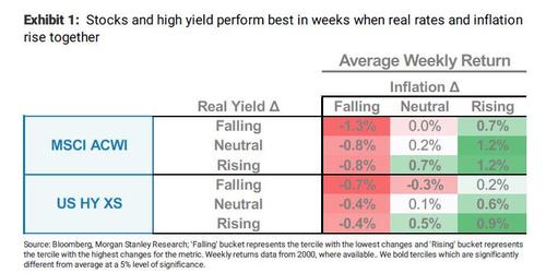 stocks_and_high_yield.jpg