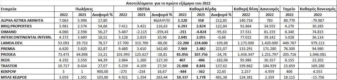 ΑΕΕΑΠ_1Η_2022.jpg