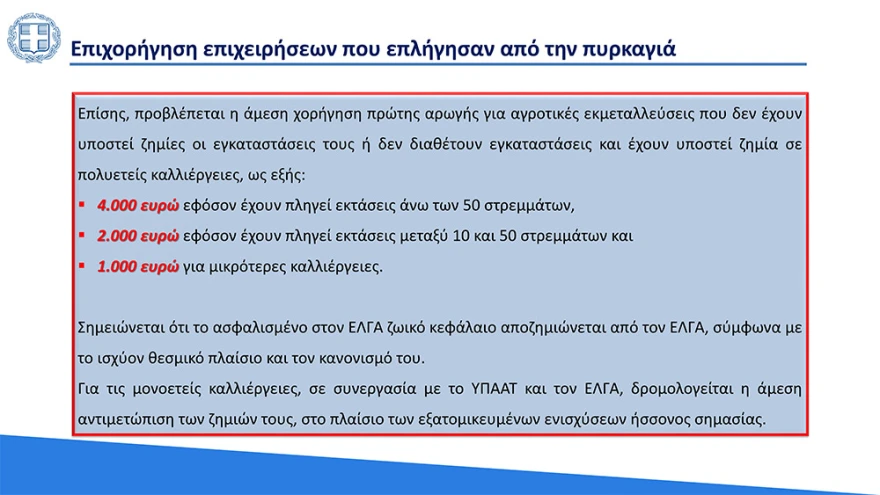 Στηριξη-για-νοικοκυρια-και-επιχειρησεις-8.webp