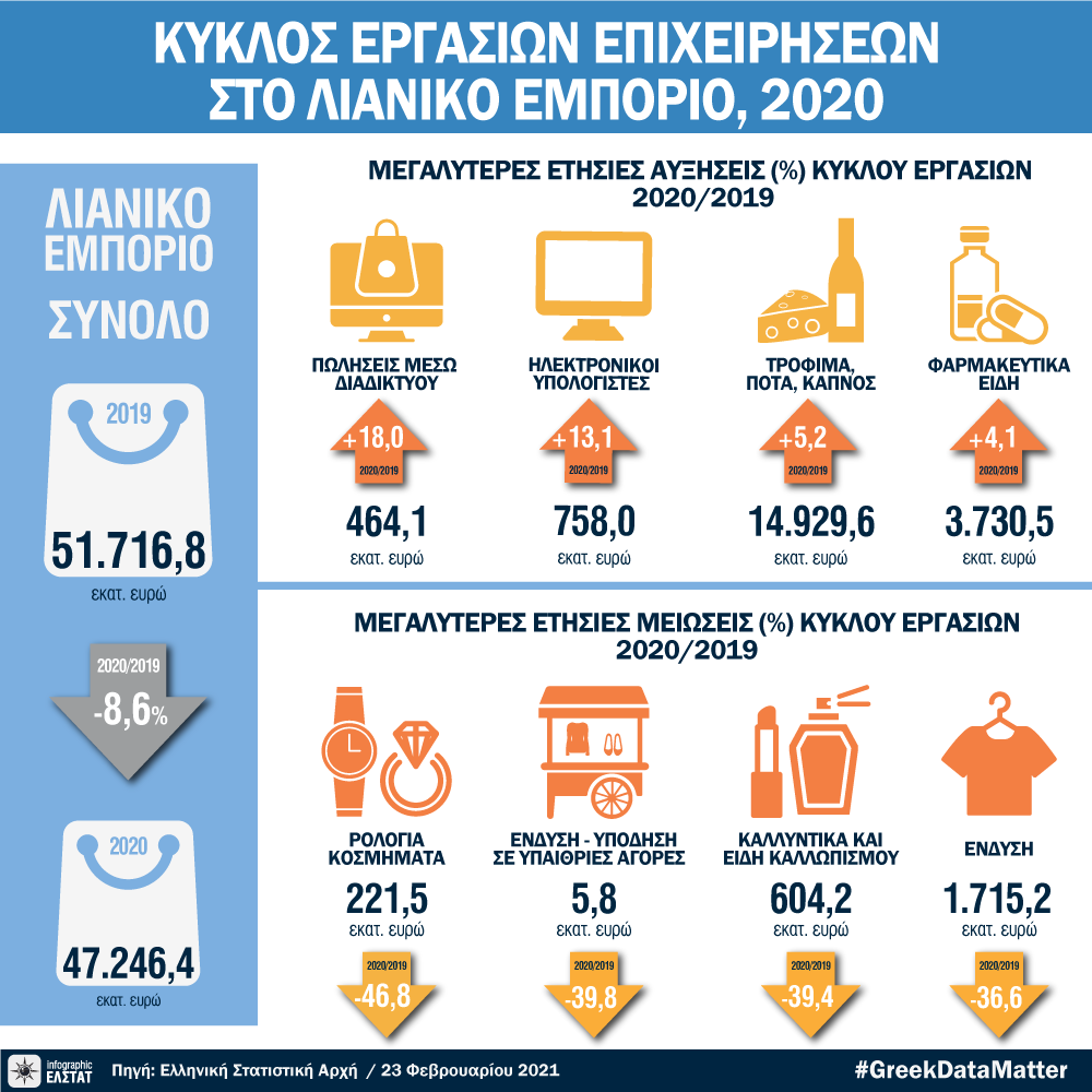 εμποριοινφο.webp